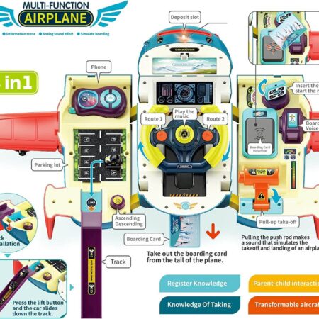Avion interaktivni-volan 3u1