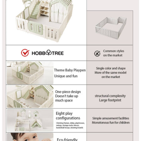 Dečija Igraonica Ogradica 7 u 1 Luxury