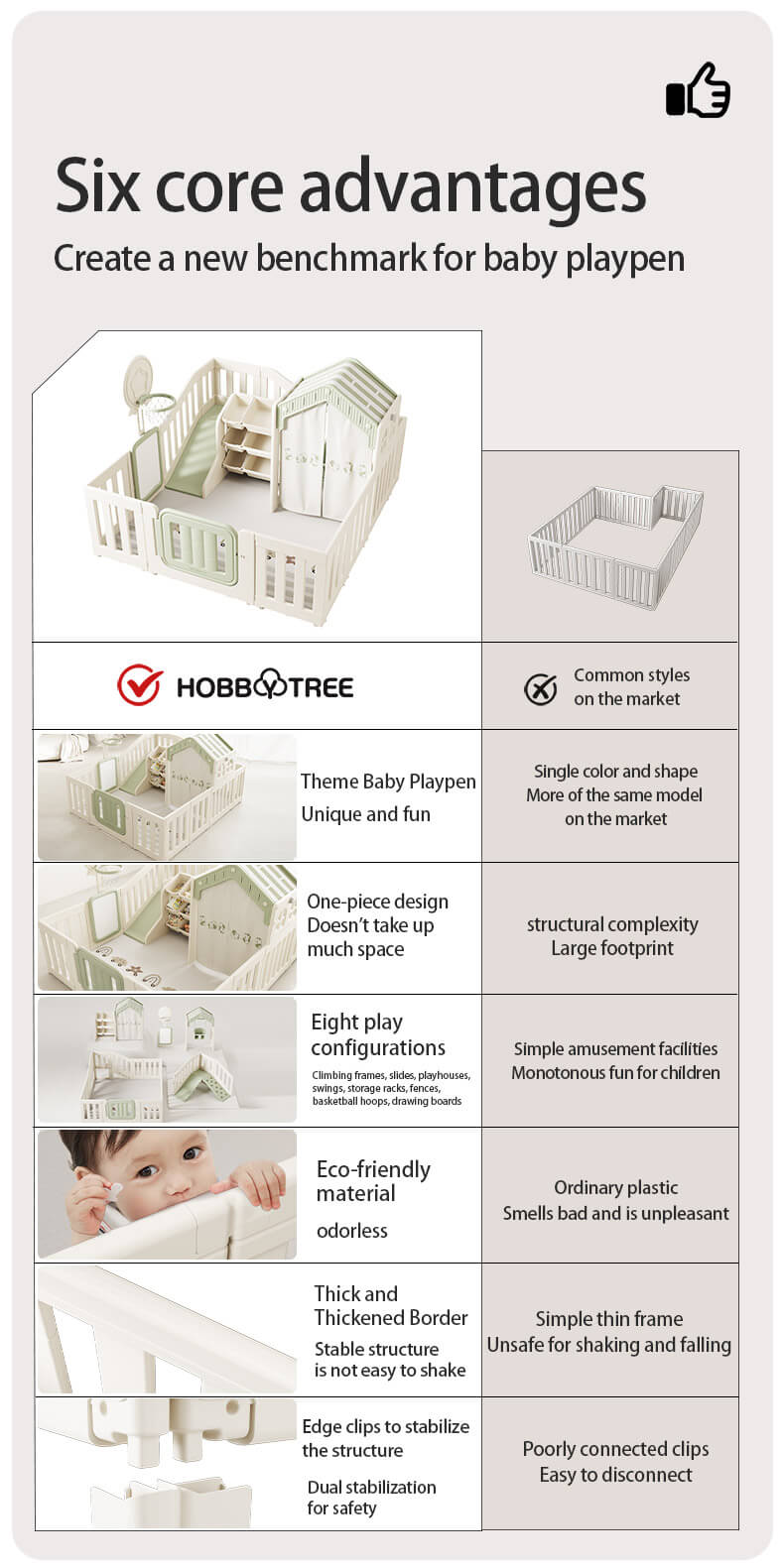 Dečija Igraonica Ogradica 7 u 1 Luxury